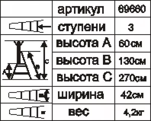 Стремянка стальная "Энкор" 3 ступени 69660 купить в Когалыме