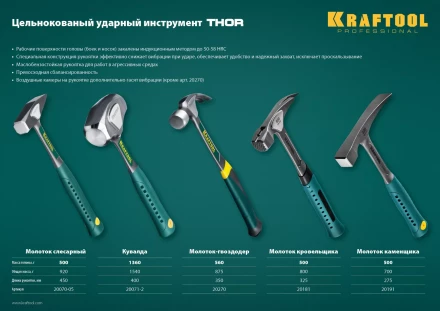 Молоток кровельщика цельнокованый THOR 20181 купить в Когалыме