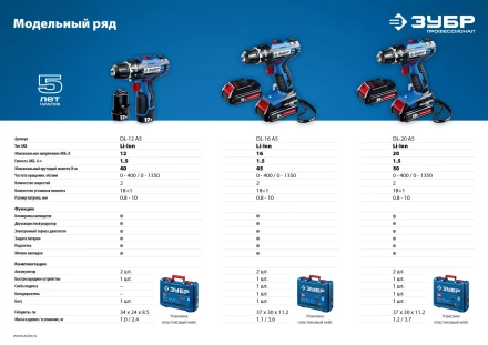 Дрель-шуруповерт 2 АКБ DL-20 A5 серия ПРОФЕССИОНАЛ купить в Когалыме