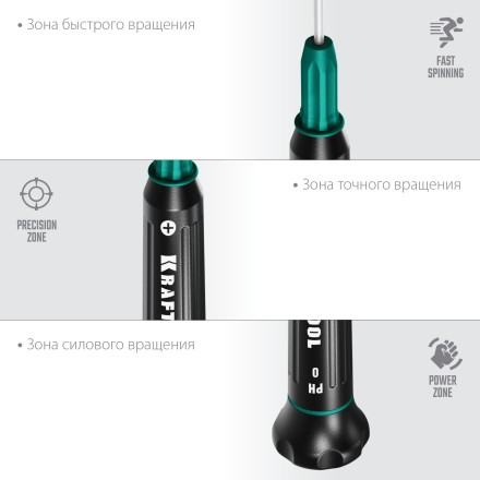 Отвертки для точных работ Precision 25682-0 купить в Когалыме