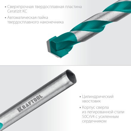 Сверла по керамограниту KERAMO Оберон 29175-080-4 купить в Когалыме