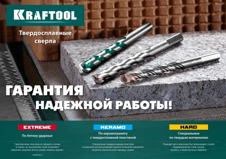 Сверла по керамограниту KERAMO Оберон 29175-080-4 купить в Когалыме