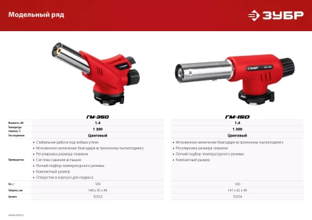 ЗУБР ГМ-150, 1300°C, газовая горелка с пьезоподжигом на баллон с цанговым соединением (55554) купить в Когалыме