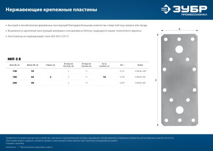 ЗУБР НКП-2.0, 180 x 65 x 2 мм, нержавеющая крепежная пластина, Профессионал (310636-180) купить в Когалыме