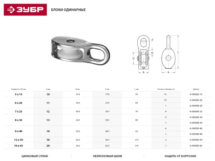 Блок ЗУБР "МАСТЕР" одинарный, оцинкованный, нейлоновый шкив, 8x30мм, 6 шт 4-304585-30 купить в Когалыме