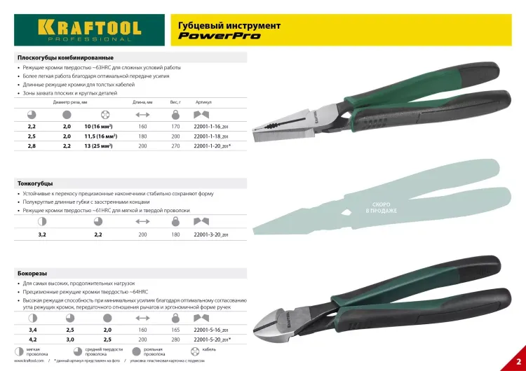 Бокорезы KRAFTOOL "PowerPro", CrMo-сталь, покрытие оксидированное с полировкой, 200мм 22001-5-20_z01 купить в Когалыме