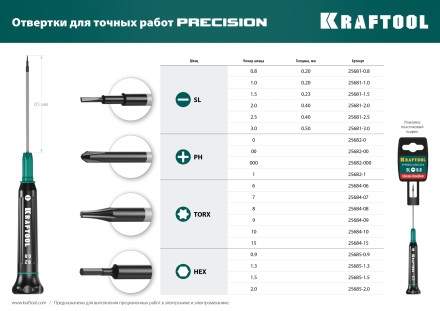 Отвертки для точных работ Precision 25682-00 купить в Когалыме