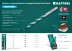 Сверла по керамограниту KERAMO 29175-090-5 купить в Когалыме