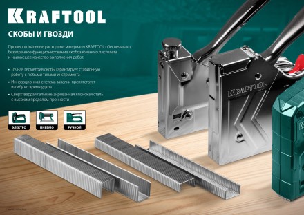 Скобы тип 20GA (53F / D / 056) 5000 шт 31787-19 купить в Когалыме