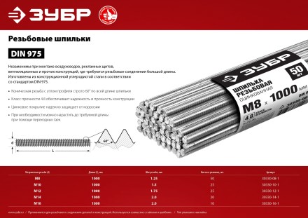 ЗУБР DIN 975, кл. пр. 4.8, М10 х 1000 мм, цинк, 25 шт, резьбовая шпилька (30330-10-1) купить в Когалыме