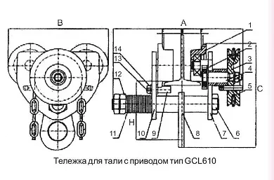Тележка для тали с цепным приводом GCL610 LB г-п 0.5 тонн H=18 метра купить в Когалыме