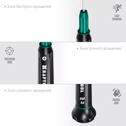 Отвертки для точных работ Precision 25682-000 купить в Когалыме