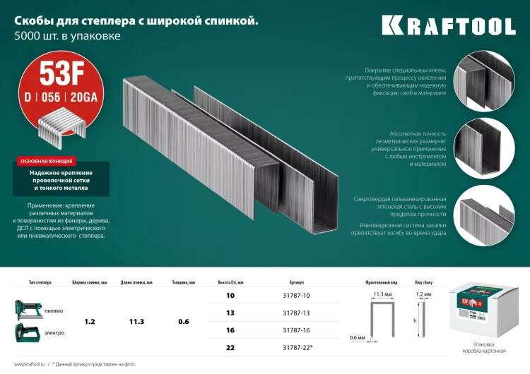 Скобы тип 20GA (53F / D / 056) 5000 шт 31787-22 купить в Когалыме