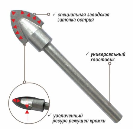 Свёрло по керамике, стеклу, черепице, мрамору MSС/33*117 купить в Когалыме
