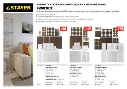 Набор STAYER &quot;COMFORT&quot;: Накладки самоклеящиеся на мебельные ножки, 98 шт, белые 40917-H98 купить в Когалыме
