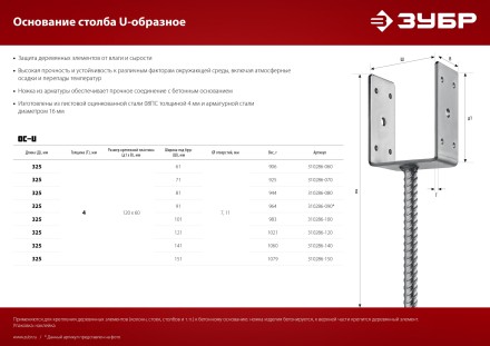 ЗУБР ОС-U, 61 x 120 x 60 мм, U-образное основание столба (310286-060) купить в Когалыме