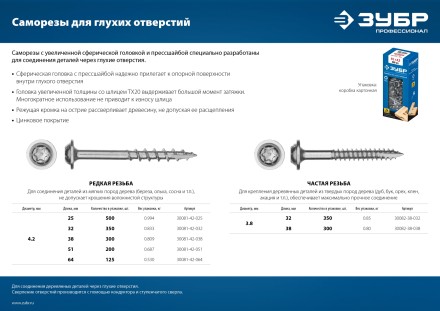 ЗУБР 64 х 4.2 мм, редкая резьба, ТХ20, цинк, 125 шт, саморез для глухих отверстий, Профессионал (30081-42-064) купить в Когалыме