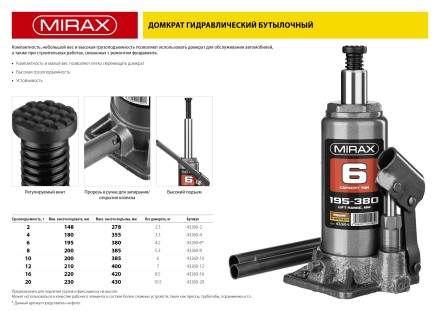 Домкрат гидравлический бутылочный, 16т, 220-420 мм, MIRAX 43260-16 43260-16 купить в Когалыме