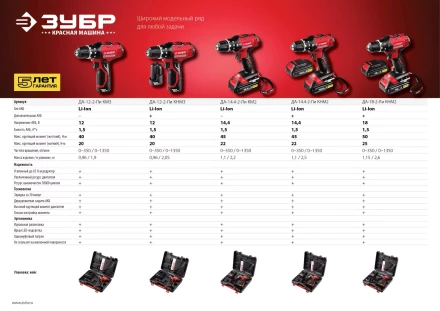 Дрель-шуруповерт 2 АКБ ДА-12-2-Ли КНМ3 серия МАСТЕР купить в Когалыме