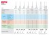 Миксер строительный 2 скорости МР-1050-1 серия МАСТЕР купить в Когалыме