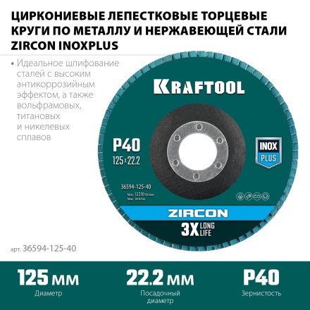 Круги лепестковые циркониевые торцевые 36594-125-40 купить в Когалыме