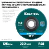 Круги лепестковые циркониевые торцевые 36594-125-40 купить в Когалыме