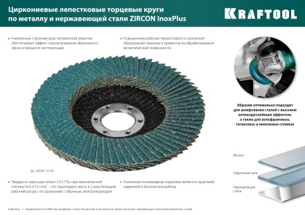 Круги лепестковые циркониевые торцевые 36594-125-40 купить в Когалыме