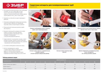 Паяльник для полипропиленовых труб АСТ-2000 серия МАСТЕР купить в Когалыме