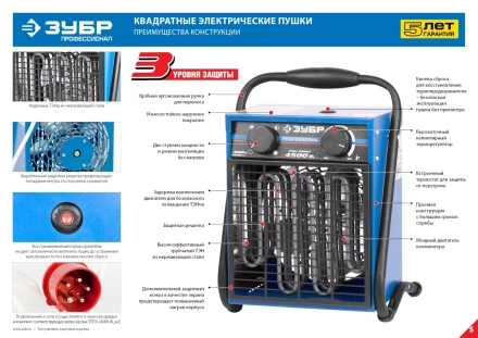 Пушка тепловая М2 380В ЗТПЭ-24000-Ф_М2 серия ПРОФЕССИОНАЛ купить в Когалыме