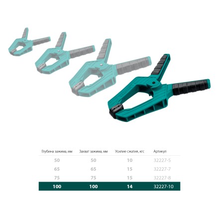 Струбцина KRAFTOOL SC-xx, пружинная 32227-10 купить в Когалыме