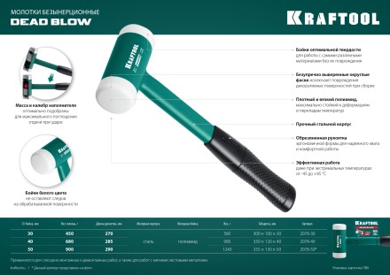 Безынерционный молоток KRAFTOOL DEAD BLOW с бойками из полиамида 2078-40 купить в Когалыме