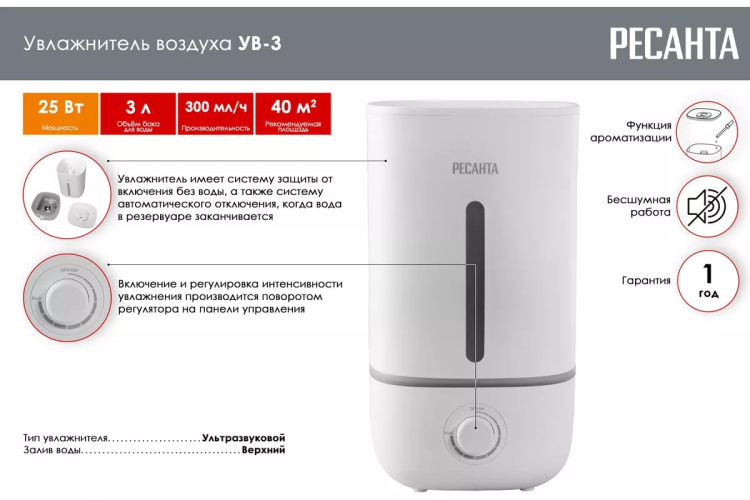Увлажнитель воздуха Ресанта УВ-3 67/7/1 купить в Когалыме