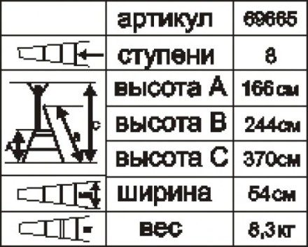 Стремянка стальная &quot;Энкор&quot; 8 ступеней 69665 купить в Когалыме