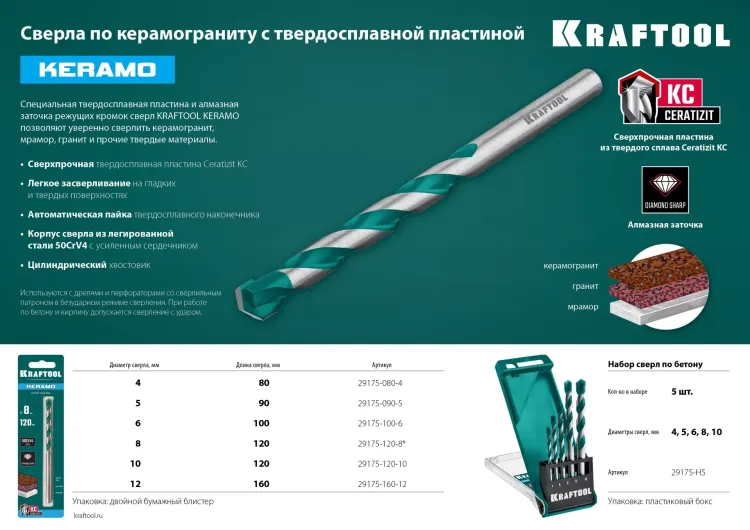 Сверла по керамограниту KERAMO 29175-160-12 купить в Когалыме
