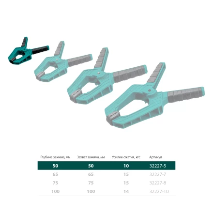 Струбцина KRAFTOOL SC-xx, пружинная 32227-5 купить в Когалыме