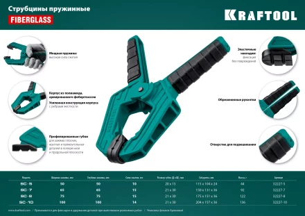 Струбцина KRAFTOOL SC-xx, пружинная 32227-5 купить в Когалыме