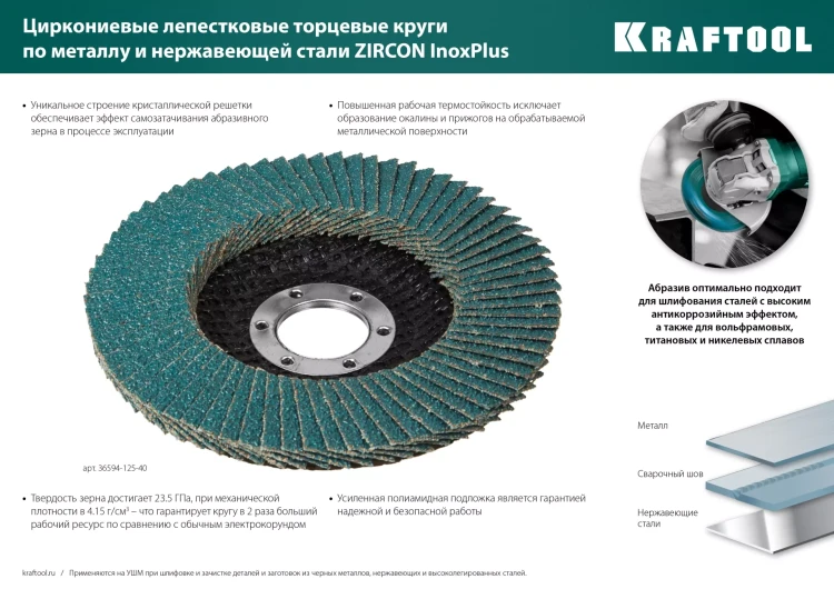 Круги лепестковые циркониевые торцевые 36594-125-80 купить в Когалыме