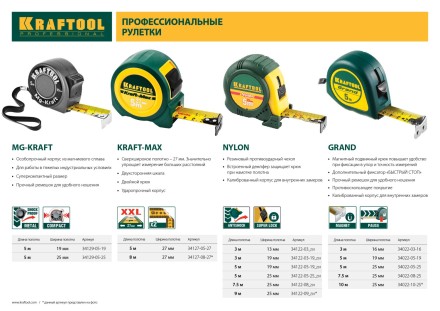 Рулетка KRAFTOOL &quot;Kraft-Max&quot;, длинный вылет, нейлон покрытие, упрочненный двухкомп корпус, 8м/27мм 34127-08-27 купить в Когалыме