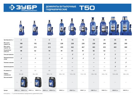 Домкрат гидравлический бутылочный T50, 50т, 300-480мм, ЗУБР Профессионал 43060-50 43060-50_z01 купить в Когалыме