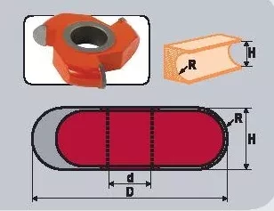 Фреза станочная профильная Кратон (1 09 07 020) 1 09 07 020 купить в Когалыме