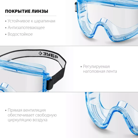 ЗУБР ПАНОРАМА П, закрытого типа, стекло из ударопрочного поликарбоната, защитные очки с прямой вентиляцией, Профессионал (110231) купить в Когалыме