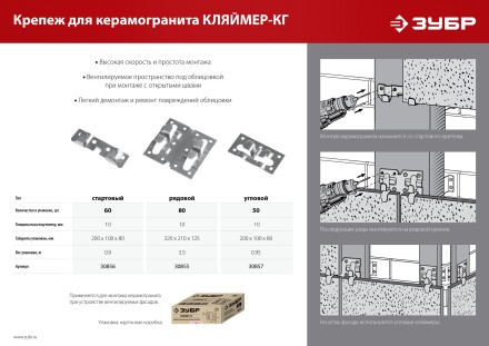 ЗУБР Кляймер-КГ, 10 x 20 x 75 мм, цинк, 60 шт, стартовый крепеж для керамогранита (30856) купить в Когалыме