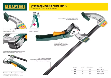 Струбцина KRAFTOOL &quot;EcoKraft&quot; ручная, пластиковый корпус, 0-100мм 32224-10 купить в Когалыме