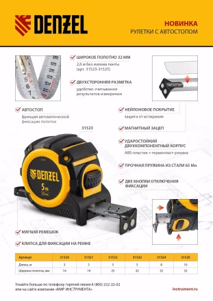 Рулетка Denzel 3м х 16мм, автоматич. фиксац., нейлон. покрытие, магнит. зацеп, двухстор. разметка, 31520 купить в Когалыме