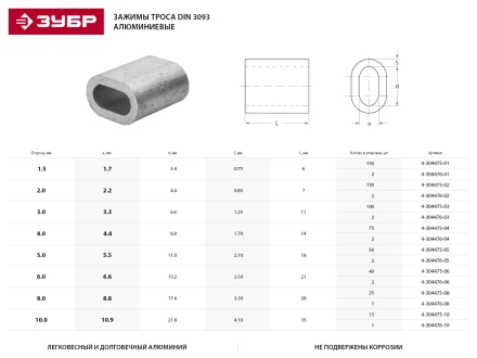 Зажим троса ЗУБР "МАСТЕР" DIN 3093 алюминиевый, 6мм, 40 шт 4-304475-06 купить в Когалыме