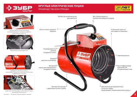 Пушка тепловая компактная М1 ЗТП-М1-3000 серия МАСТЕР купить в Когалыме