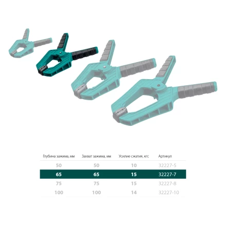 Струбцина KRAFTOOL SC-xx, пружинная 32227-7 купить в Когалыме