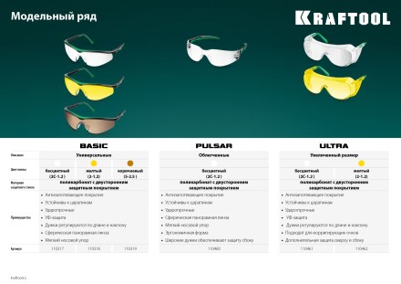 Очки защитные открытого типа 110461 купить в Когалыме