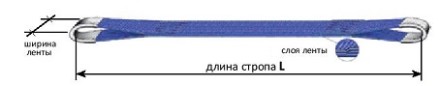 Строп текстильный петлевой СТП-0.5 т L=3.5 м SF7 30 мм купить в Когалыме