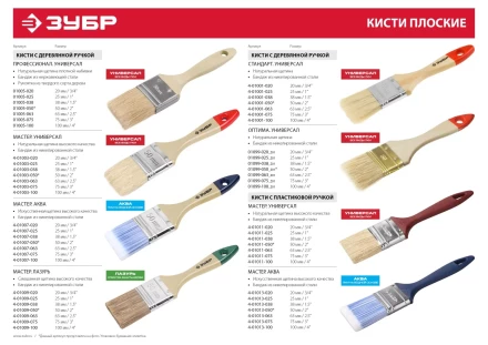 Кисть плоская ЗУБР &quot;УНИВЕРСАЛ-ОПТИМА&quot;, светлая щетина, деревянная ручка, 20мм 01099-020_z01 купить в Когалыме